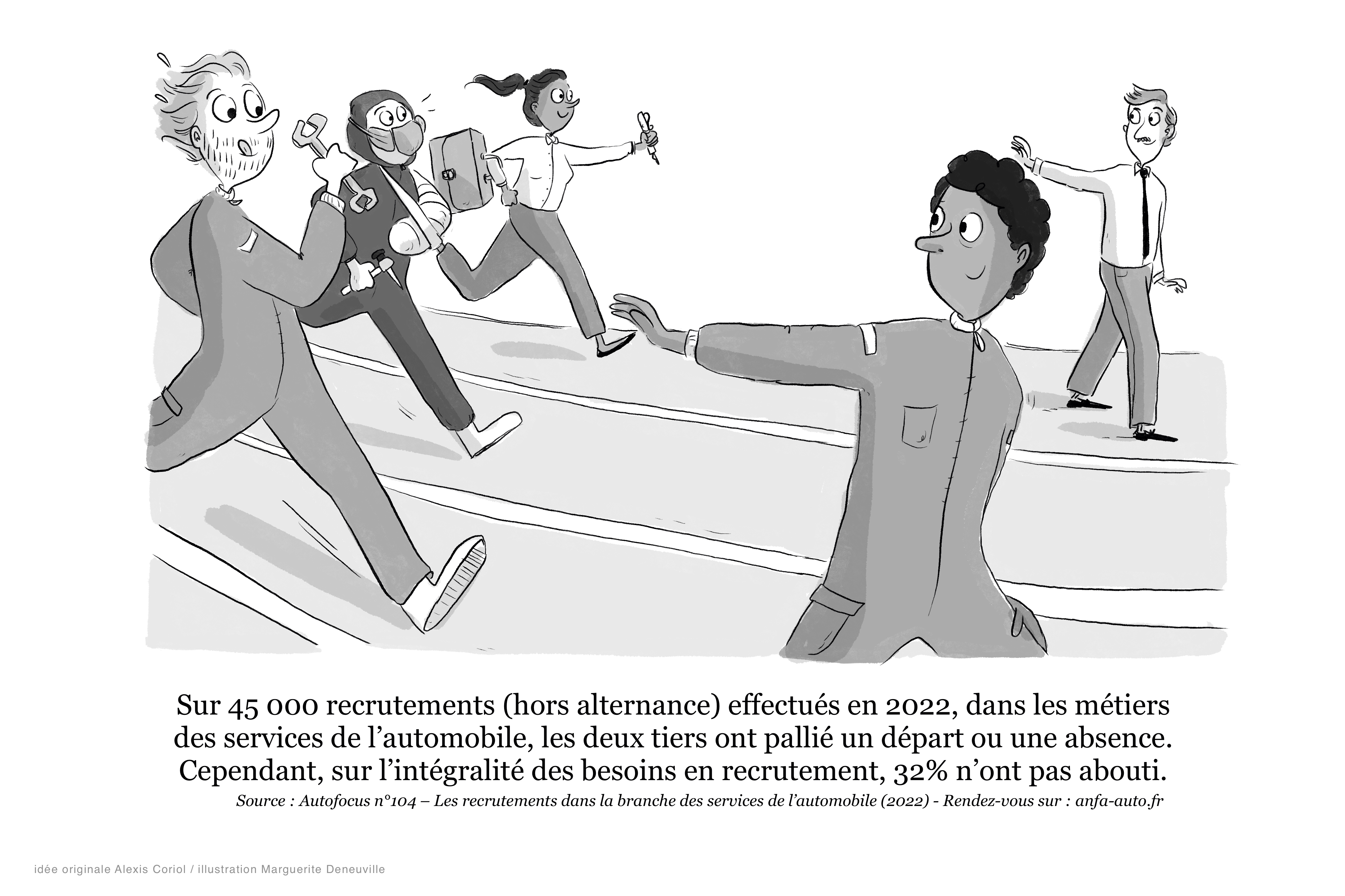 Illustration Les infos phares 16