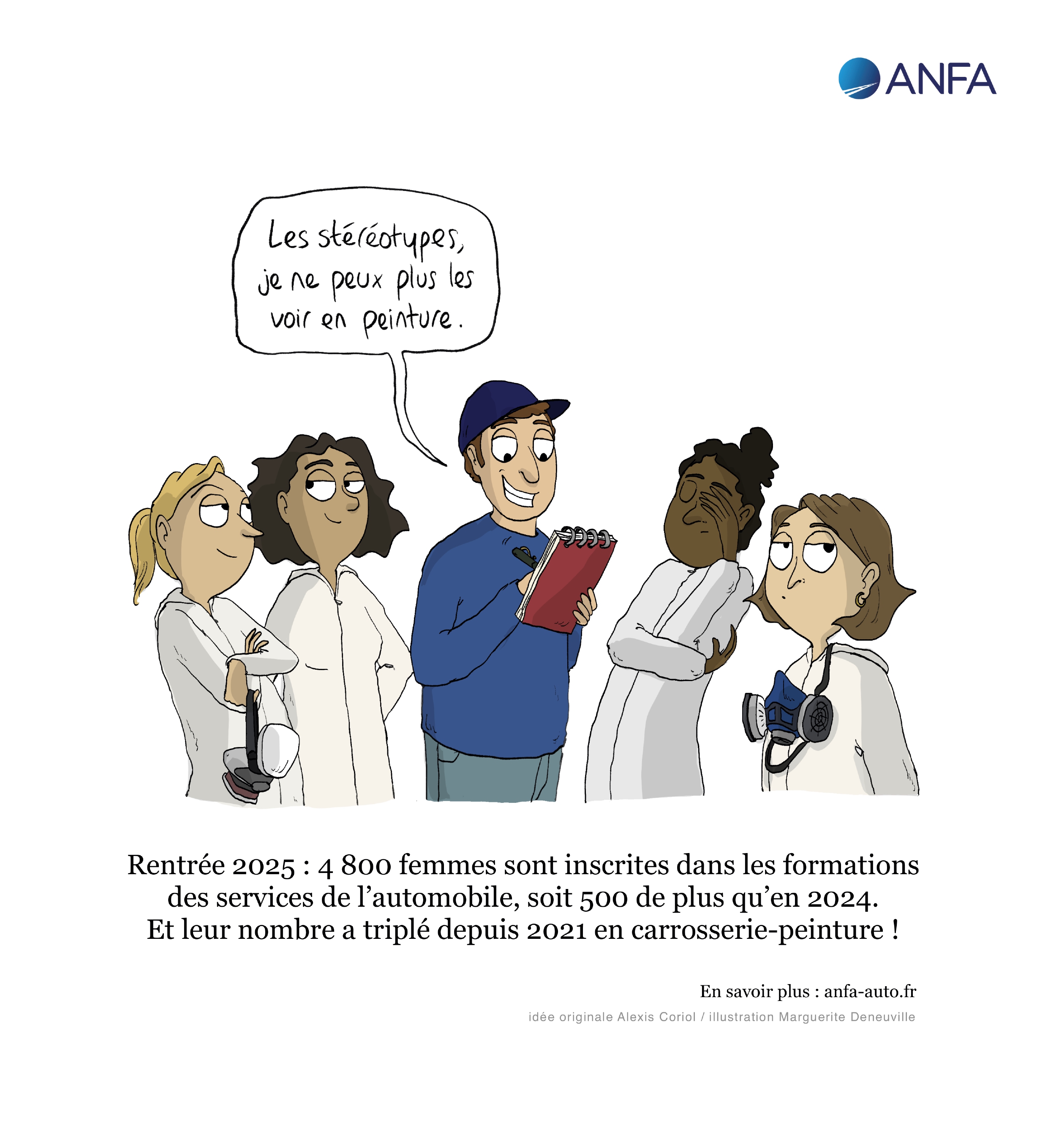 Infos Phares 2026 - Alexis Coriol Marguerite Deneuville