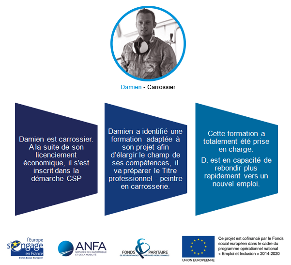Exemple de Contrat de Sécurisation Professionnelle
