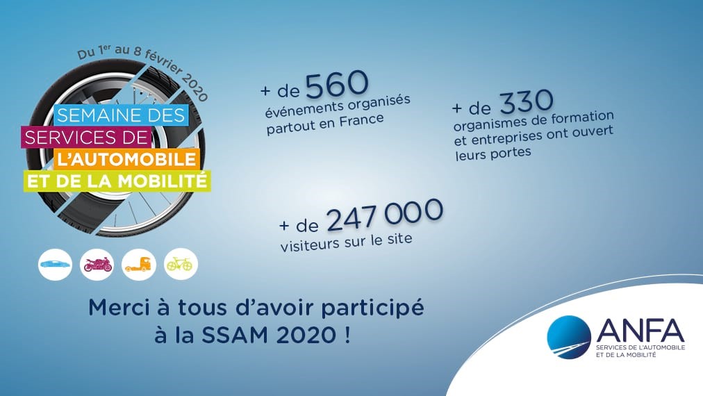 Infographie bilan SSAM 2020