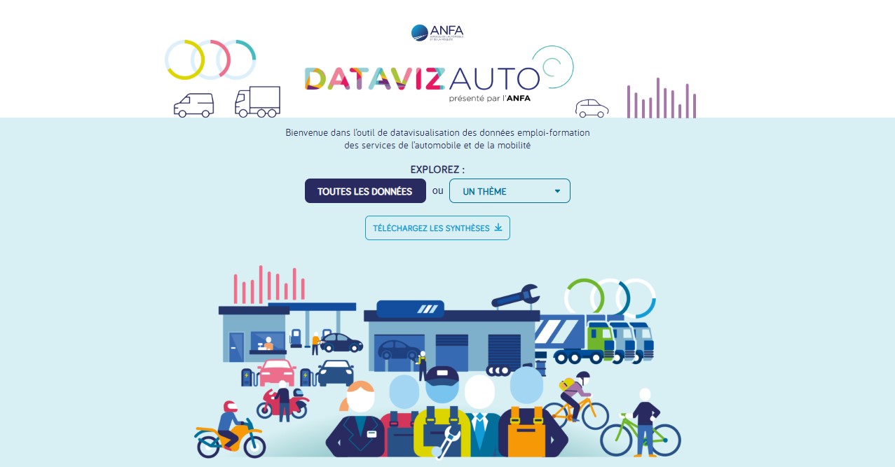 https://dataviz-auto.fr/